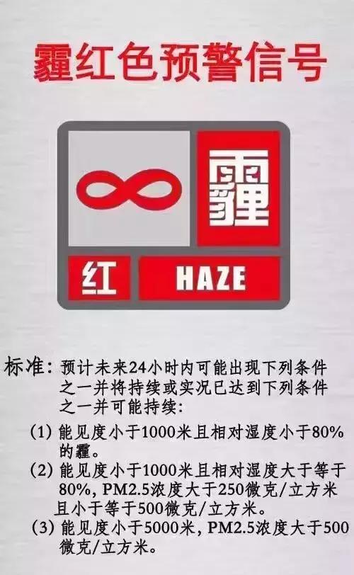 逃离雾霾最好的地方是哪里,逃离雾霾去哪里