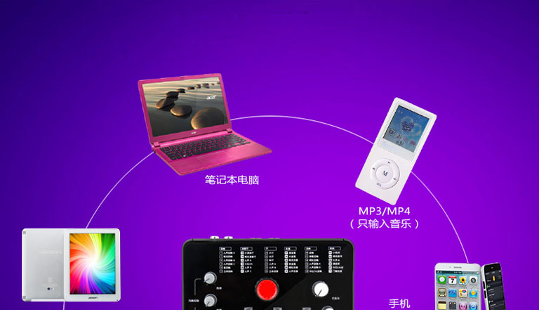 艾肯upodlive声卡,艾肯iconupodpro外置声卡怎么直播
