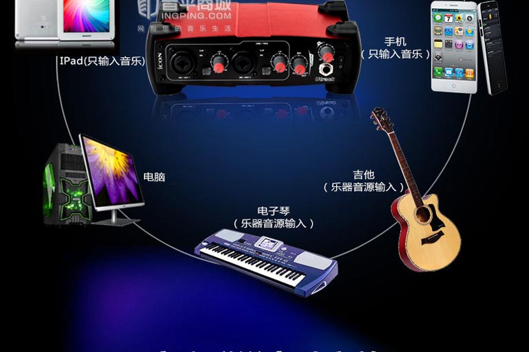 iconutrack艾肯声卡,艾肯iconutrack外置声卡教程