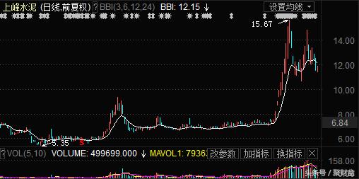 水泥可以做什么加工,水泥制品厂可以做什么