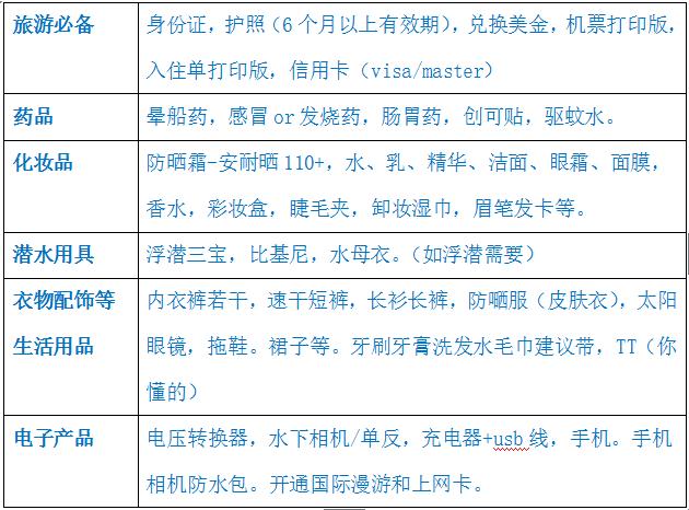 马尔代夫选岛攻略推荐,去马尔代夫怎么选岛