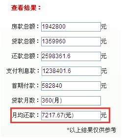 昆山现在的房子值不值得买,有多少人买不起昆山的房子