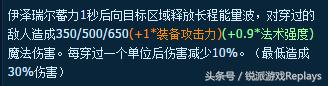 英雄联盟入门操作,英雄联盟手游装备讲解入门