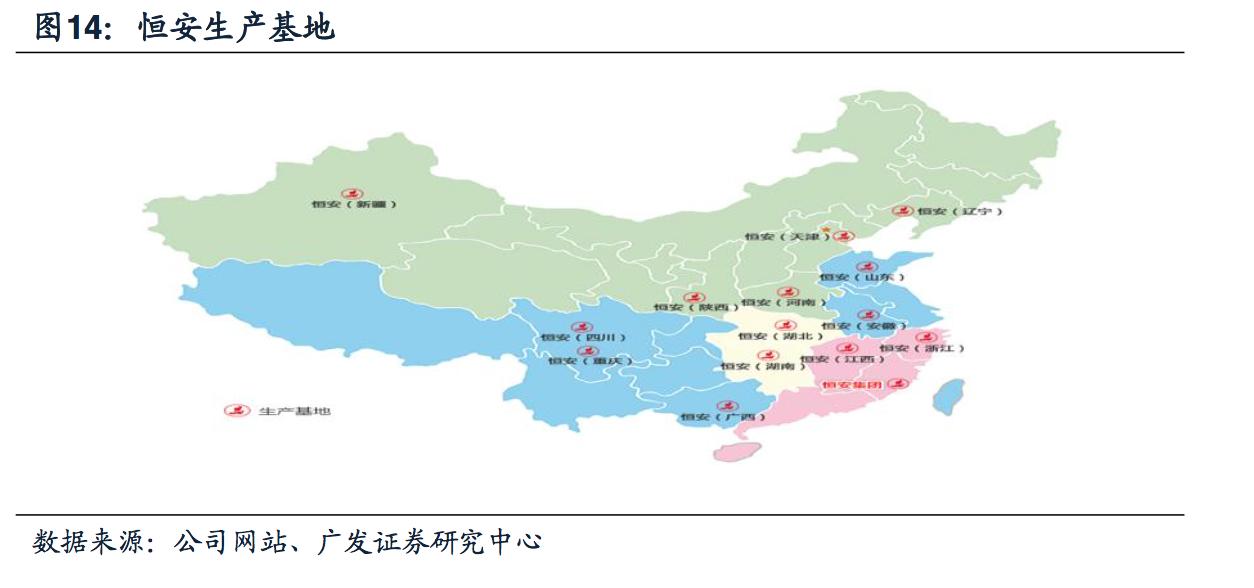 纸业品牌排行榜,中国纸业品牌排行榜