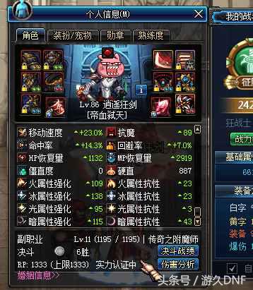 红眼dnf装备伤害排名,红眼10-15技能加一能提高多少伤害