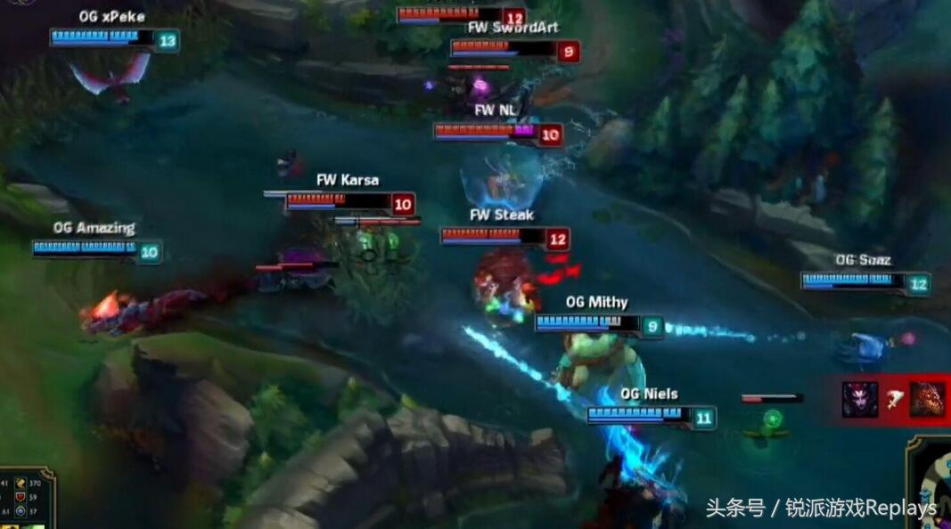 英雄联盟辅助工具排行2020,英雄联盟冷门装备推荐