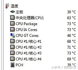 cpu不涂导热硅脂,cpu不涂导热硅脂行吗