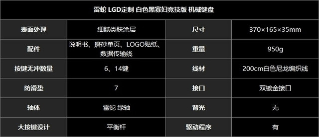 cherry机械键盘系列介绍,cherry小一点的键盘推荐