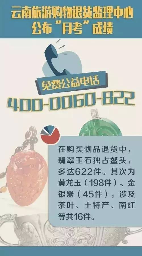 云南旅游购物的翡翠能退吗,云南旅游购物翡翠是真的吗