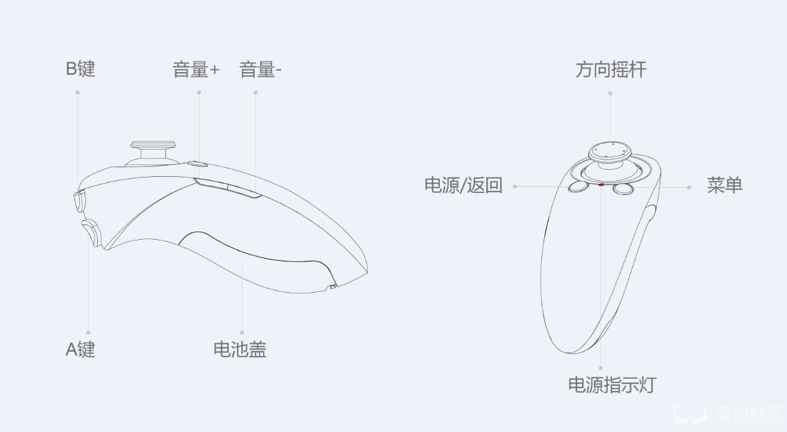 让你感受一下什么叫做身临其境,让你知道什么才叫身临其境的音质