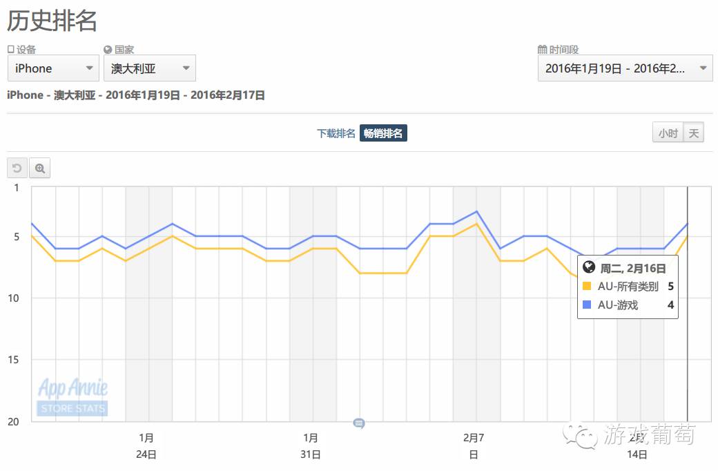 部落冲突和皇室战争公测集结,部落冲突皇室战争最新活动