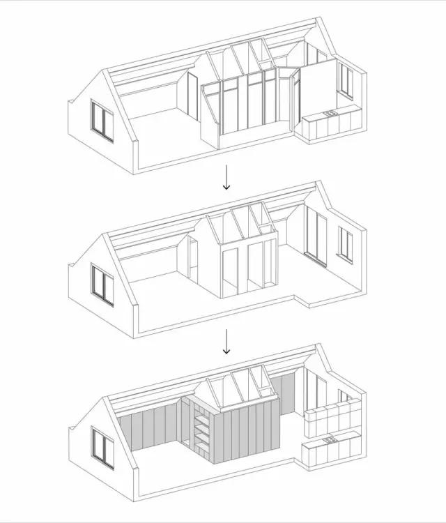楼中楼什么样,你见过真正的高层吗