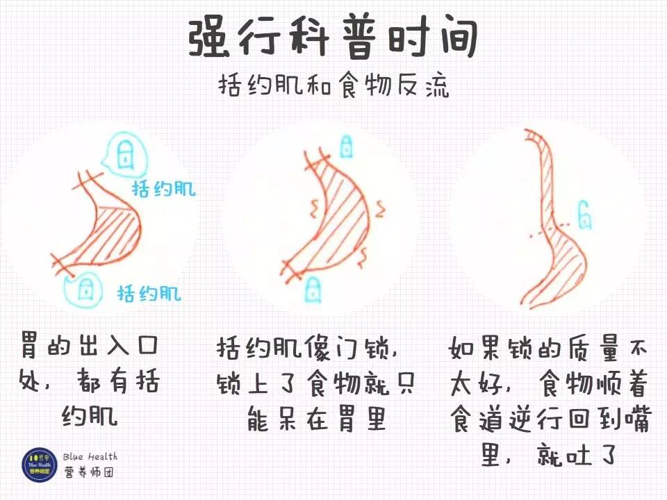 献给春节里一样辛苦的奶爸奶妈：宝宝吐奶，怎么办（上）