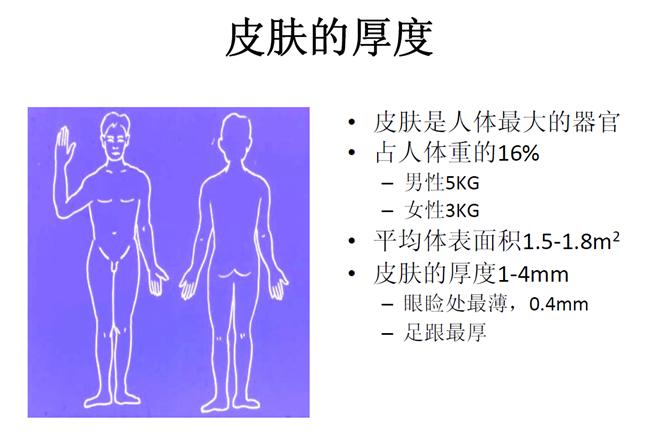 微针治痘坑涂碘伏,微针对深痘坑有效吗