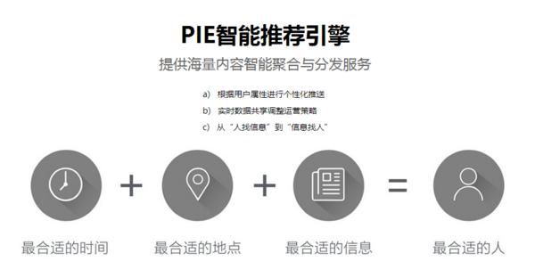 英威诺展览,英威诺科技有限公司