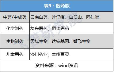 一文解读：2017年经济趋势以及投资要点