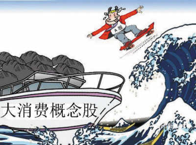 对消费基金的看法,对消费的经典看法