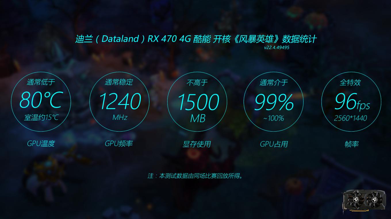 迪兰rx470d酷能4g,迪兰rx4704g