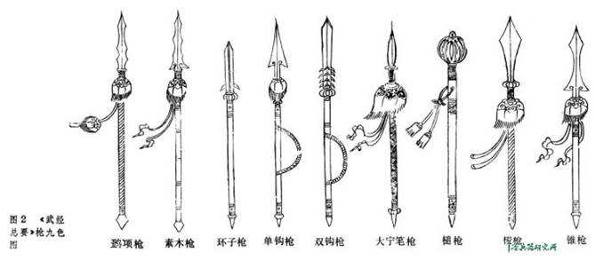 白蜡杆长枪应该怎么选,白蜡杆的缺点