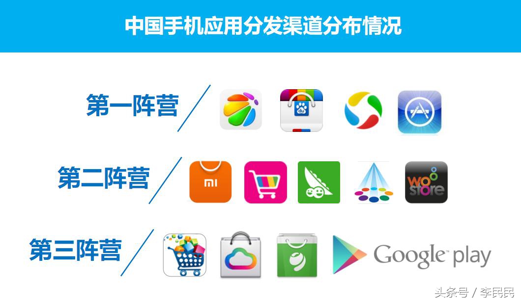 安智市场最近打不开,安智市场是怎么回事