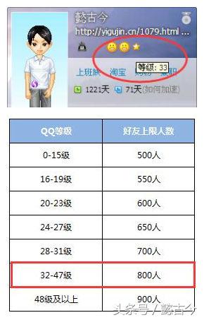 qq添加好友功能怎样恢复,qq添加好友显示不允许添加好友