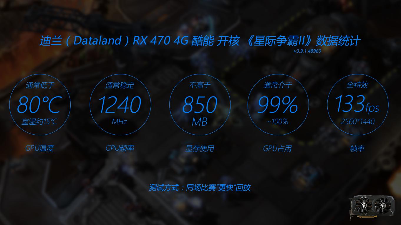 迪兰rx470d酷能4g,迪兰rx4704g