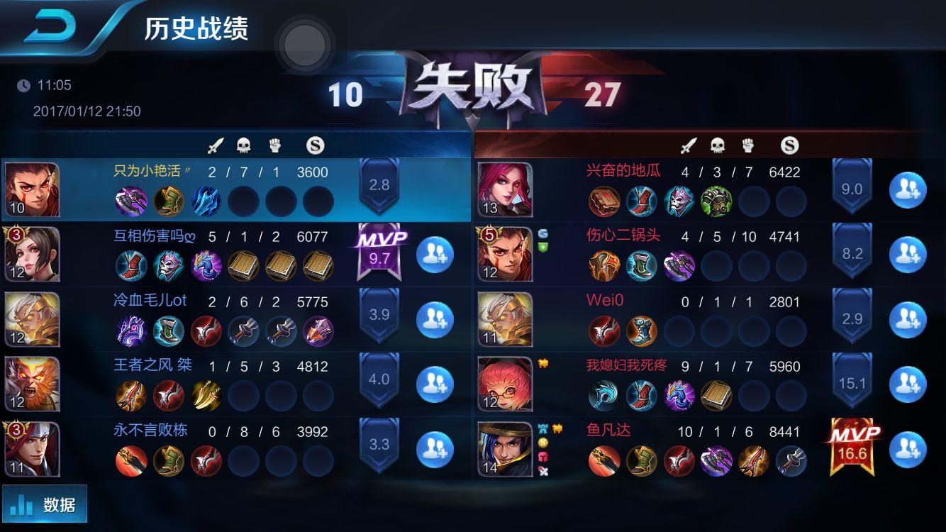 王者英雄哪吒千里送人头,王者荣耀送人头最快的英雄