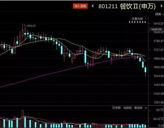 麟龙炒股软件到底好不好用,麟龙新一代炒股软件