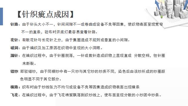 关于纺织面料疵点方面的知识,纺织课程教程