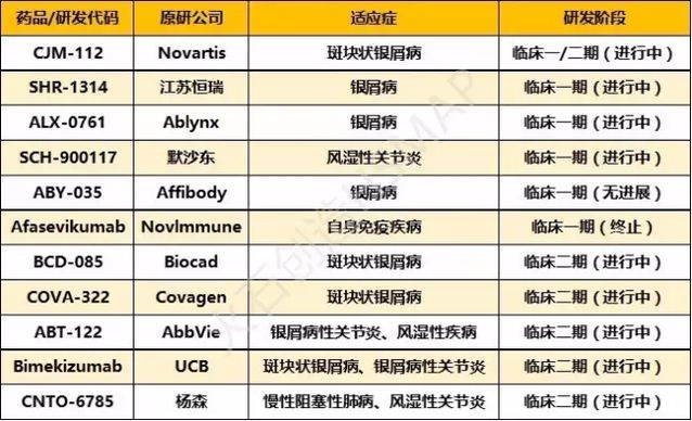 自身免疫疾病再次发病,自身免疫病格林巴利