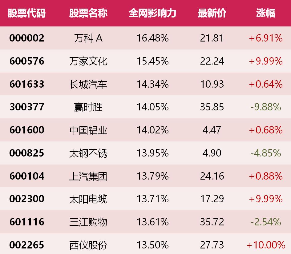 财联社1月16日午间涨停分析,1月14日涨停股一览图