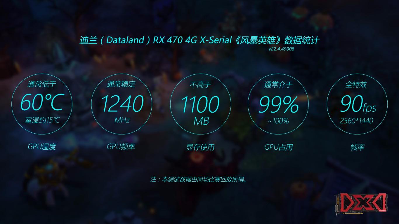 迪兰rx470d酷能4g,迪兰rx4704g