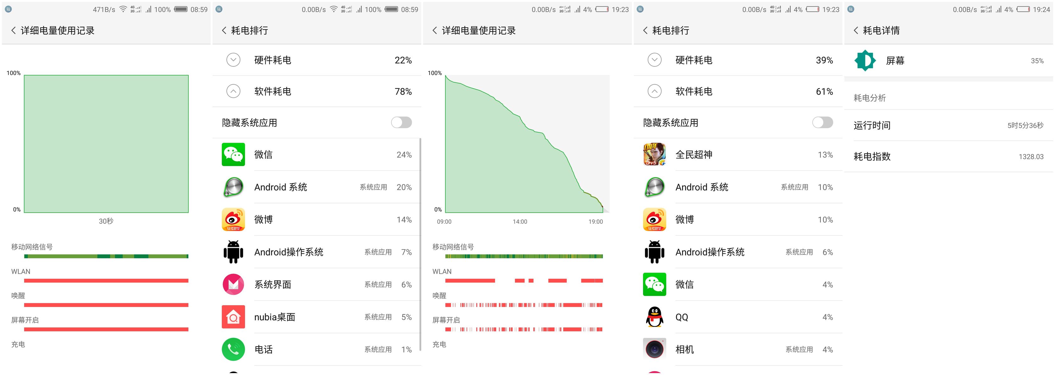 努比亚z11优点,努比亚z11手机排名
