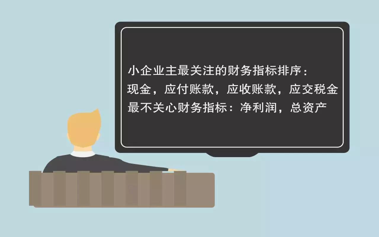 深夜出品：那些忧伤的小企业主——2016小微企业报告