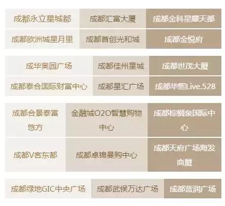 厉害了我的国成都,厉害了我的家青白江