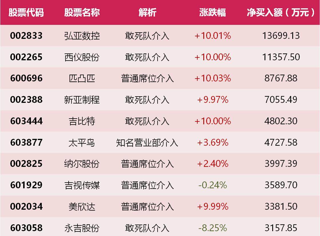 财联社1月16日午间涨停分析,1月14日涨停股一览图