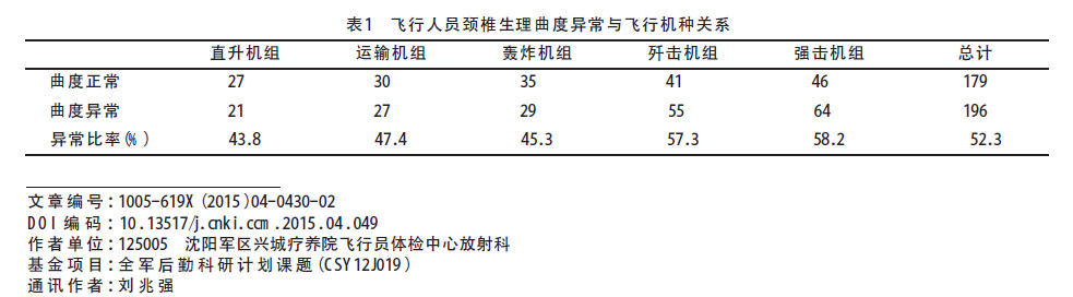 航母舰载机的作用,航母舰载机主要作用有哪些