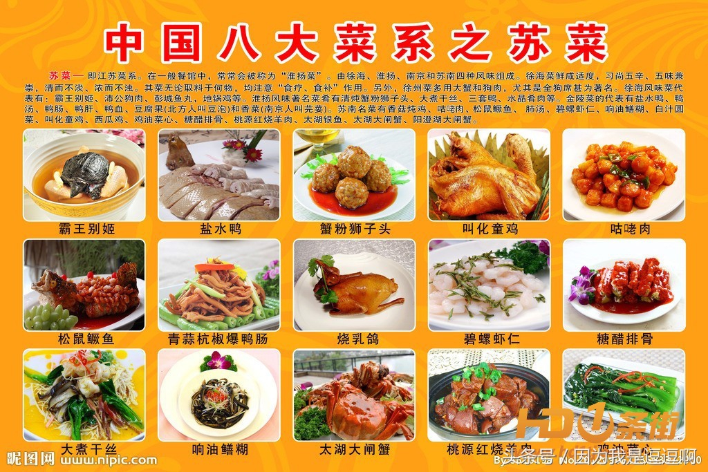 八大菜系是哪八大菜系,中国美食八大菜系介绍