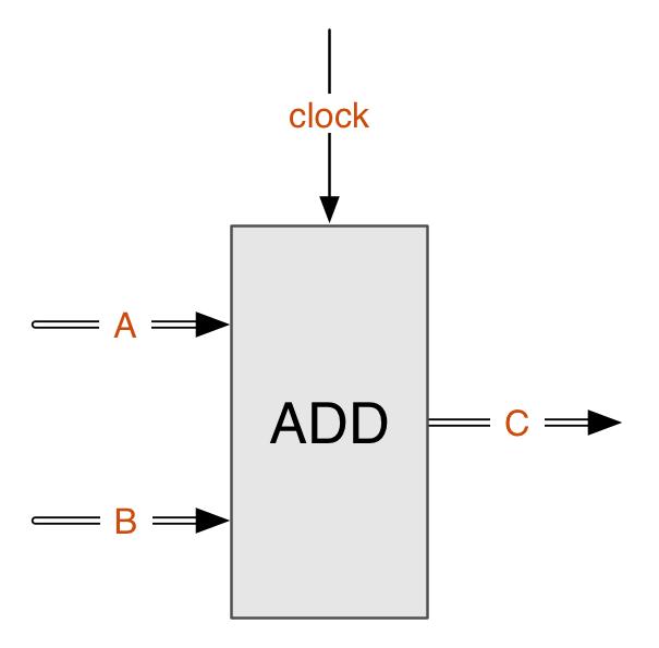 android进程注入原理,android硬件参数修改
