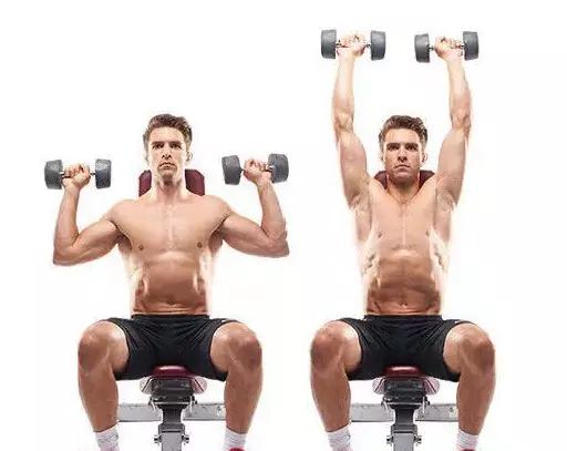 怎么锻炼肩部肌力,肩部灵活性改善训练