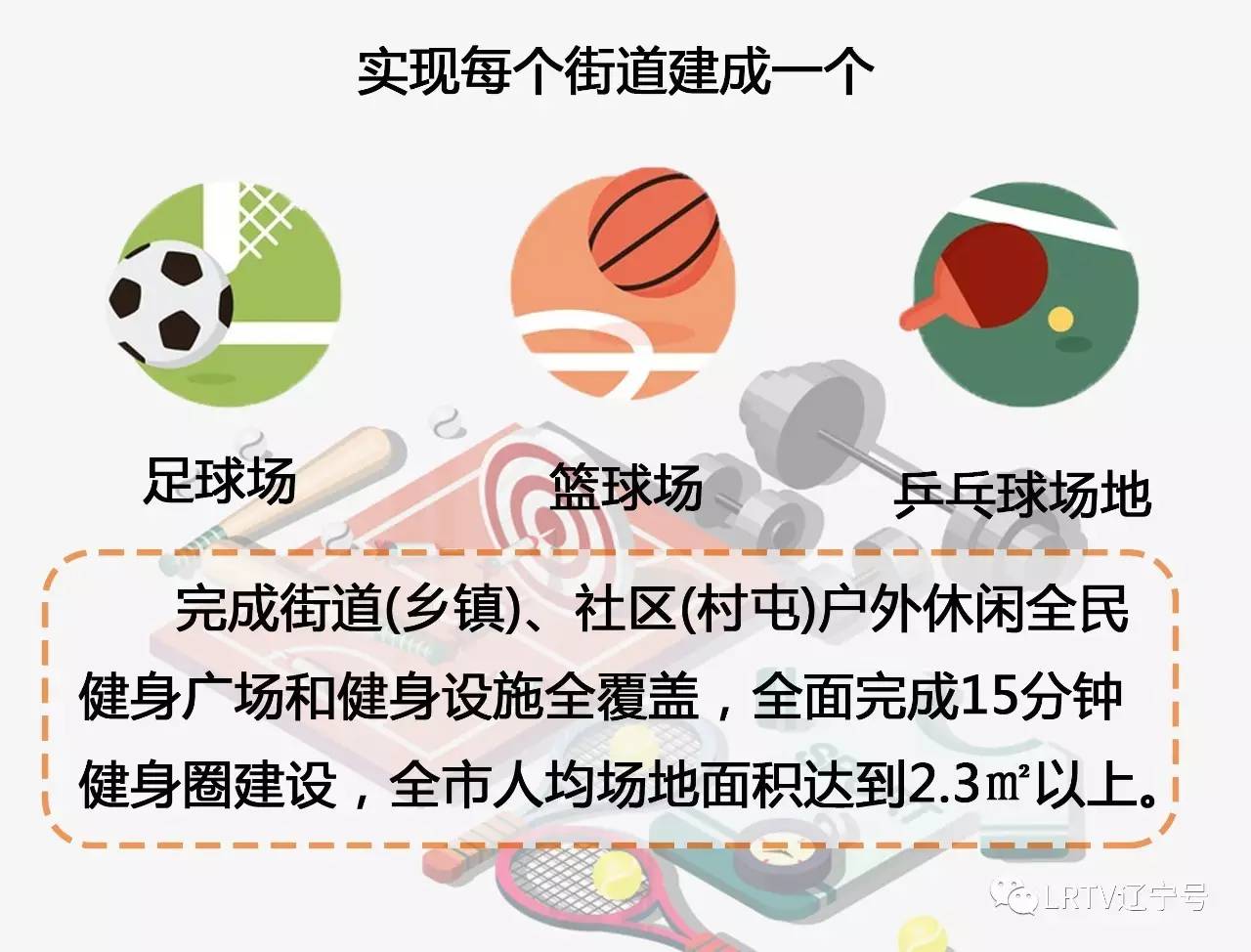 沈阳健身24小时,沈阳修建足球场