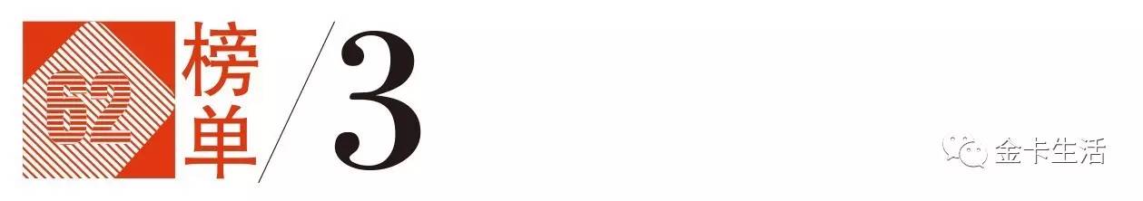 「金卡奖来也」不知不觉中这些银行的信用卡有了个小标签