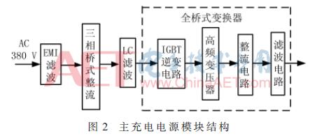 超级电容电池充电机,车载充电机中的超级电容