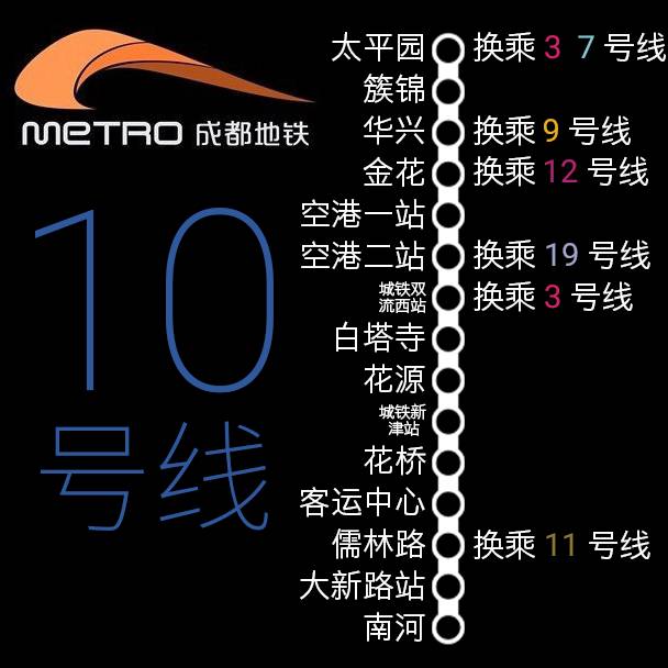成都地铁列车更新线路图,成都地铁线路调整最新消息