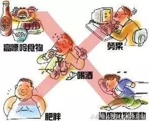 关于痛风的治疗你知道多少,有关痛风的内容