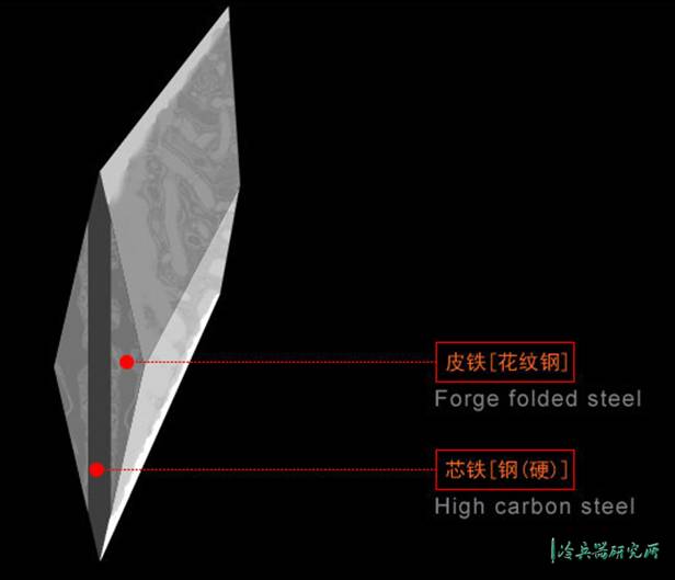 白蜡杆长枪应该怎么选,白蜡杆的缺点