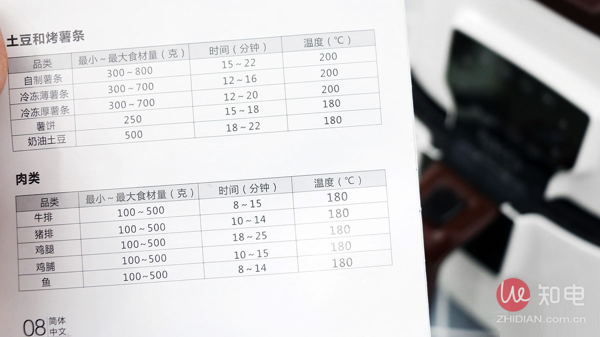 SKG4627空气炸锅评测：在家就能做出美味鸡翅！