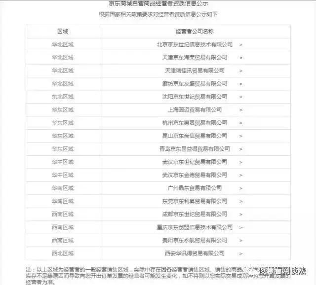 为什么京东要搞自营,为什么京东自营是正品