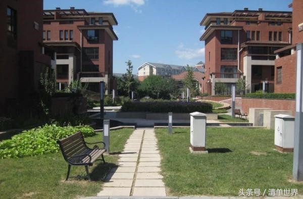 盘点北京2017,北京昌平区小区2005年至2007年大全