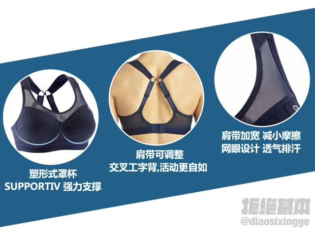 迪卡侬体育综合馆,迪卡侬2020年体育行业